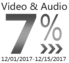 Video & Audio 