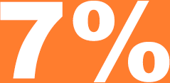 7%