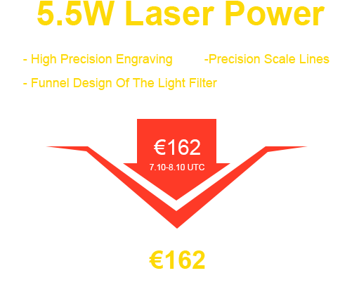 5.5W Laser Power